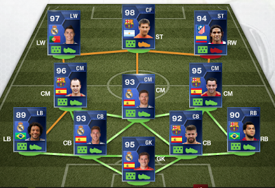 FutPlayerGive FC